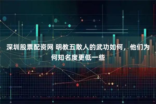 深圳股票配资网 明教五散人的武功如何，他们为何知名度更低一些